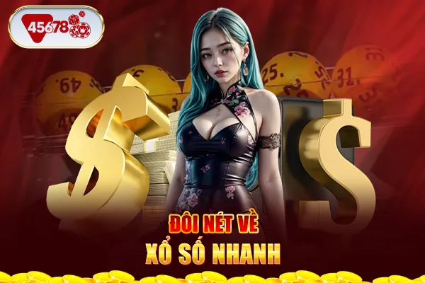 Đôi nét về xổ số nhanh 