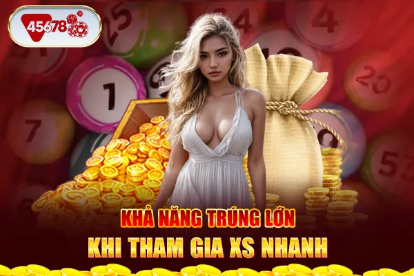 Khả năng trúng lớn khi tham gia XS nhanh