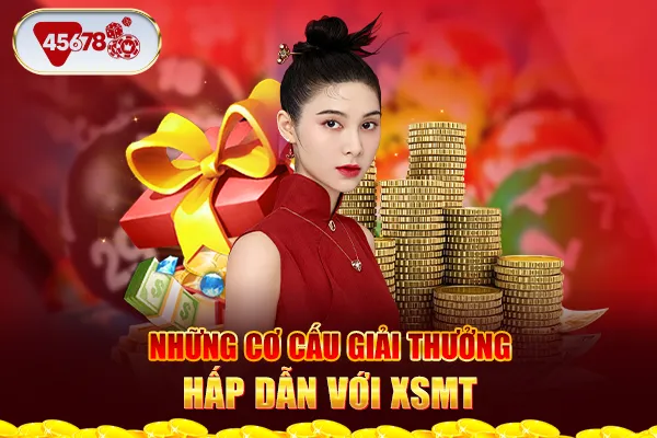 Những cơ cấu giải thưởng hấp dẫn với XSMT